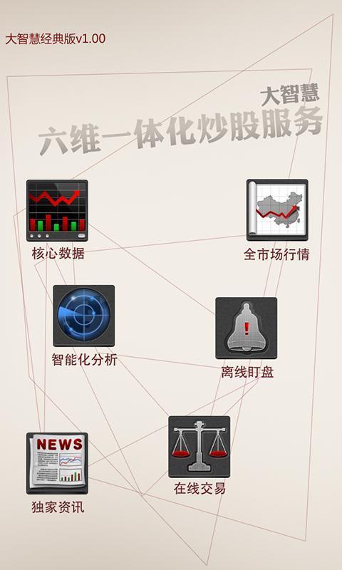 大智慧經(jīng)典版下載，智慧之源的便捷探索之路