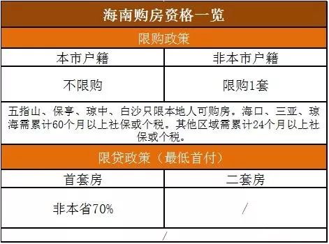 樓鳳最新動(dòng)態(tài)揭秘，探索與發(fā)現(xiàn)之旅