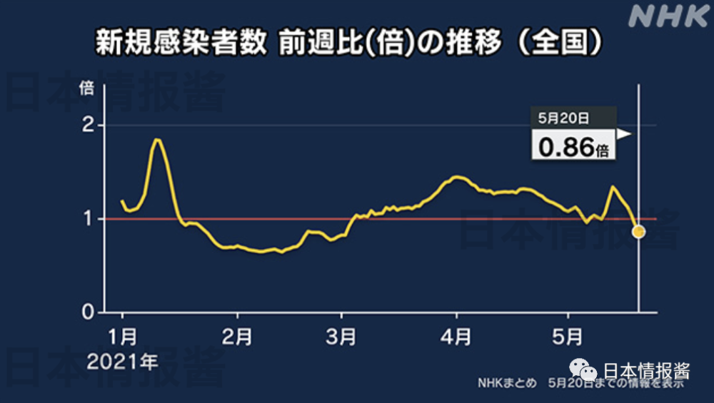 日本最新疫情挑戰(zhàn)及應(yīng)對策略