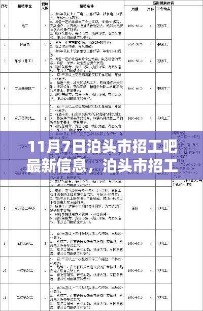 泊頭富鎮(zhèn)招工信息最新匯總及解讀