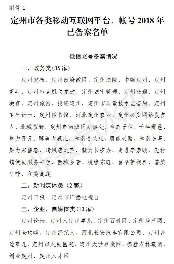 定州市人民政府办公室最新发展规划概览