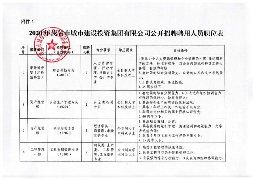 榕城区财政局最新招聘概览