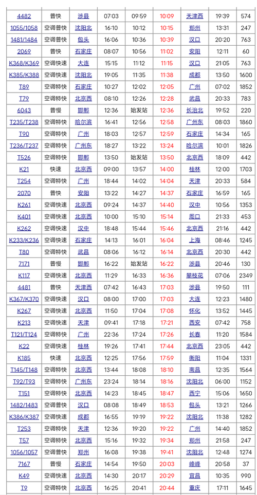 K9471最新时刻表，深度解析列车运行全新动态