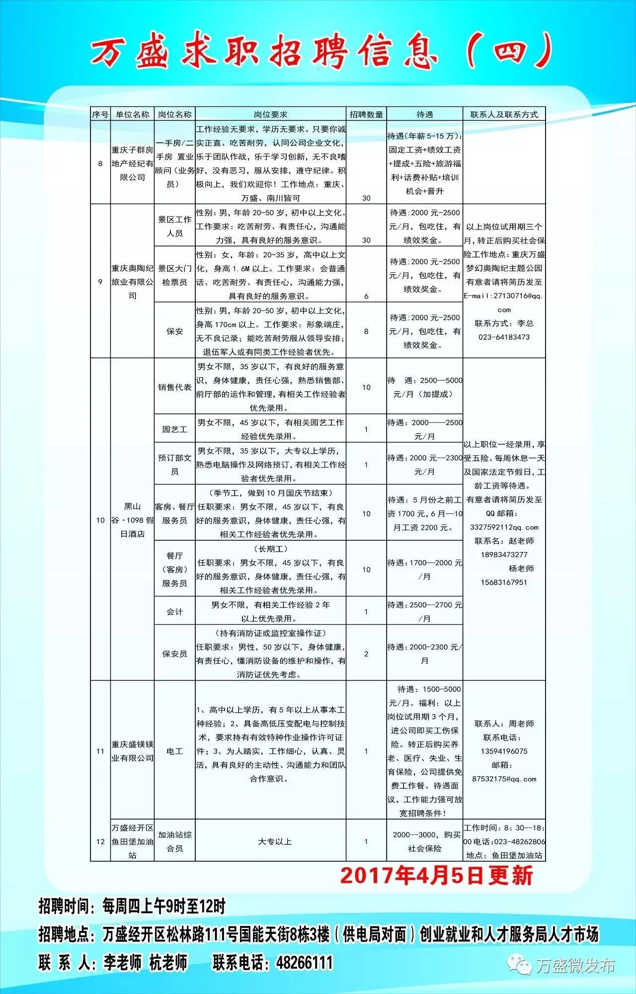 固原市林业局最新招聘信息概览