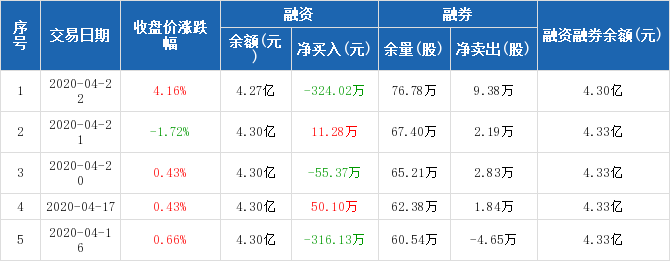 综艺股份最新动态及前景展望，聚焦代码600770的发展之路