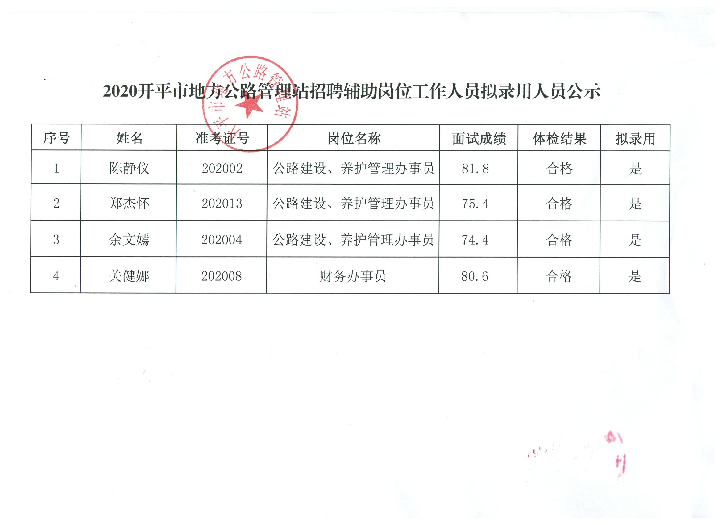 沧县公路运输管理事业单位招聘公告详解