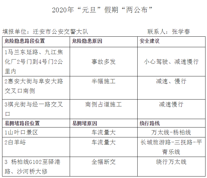 清苑区2017年限号通知全面解析