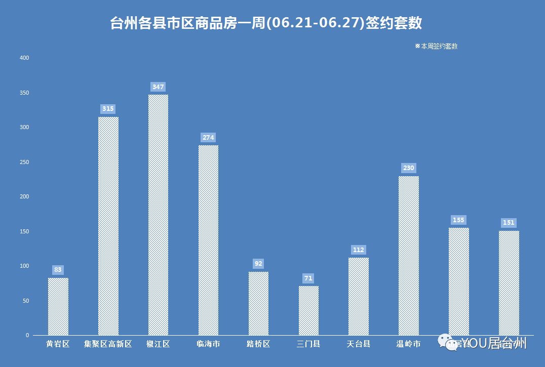 椒江房价走势最新消息，深度分析预测与未来趋势