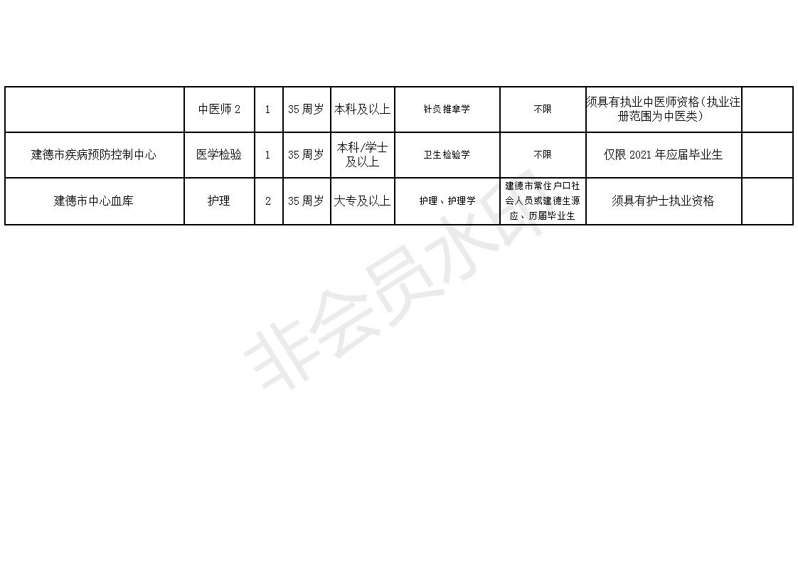 利辛县康复事业单位最新项目，积极助力康复事业发展