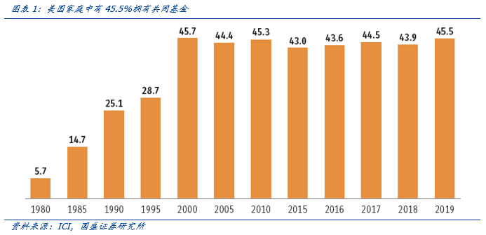 爱德华股票最新动态，深度解析与未来展望