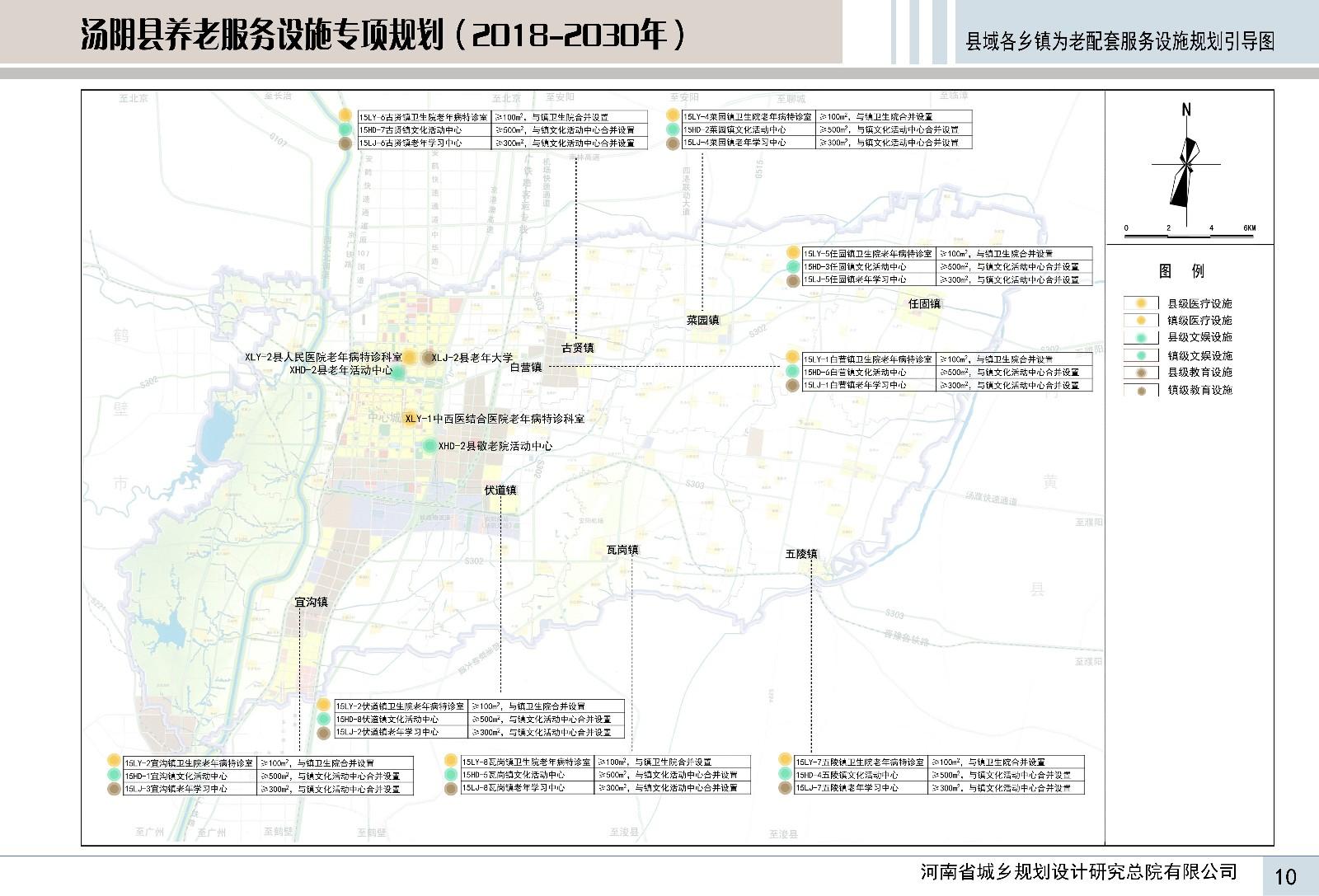 汤阴县未来城市蓝图规划公示出炉