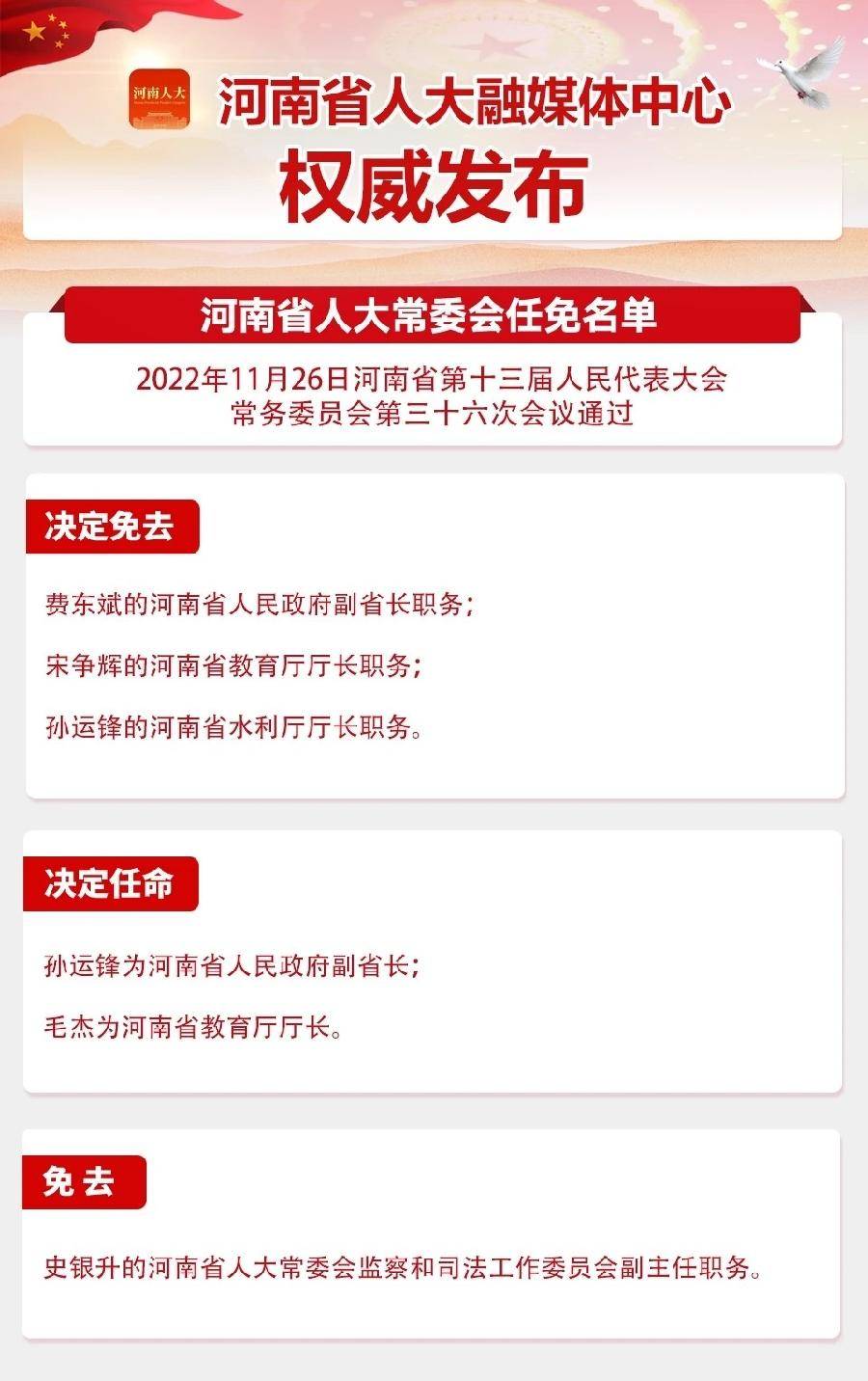 河南省高级人民法院最新任免动态概览