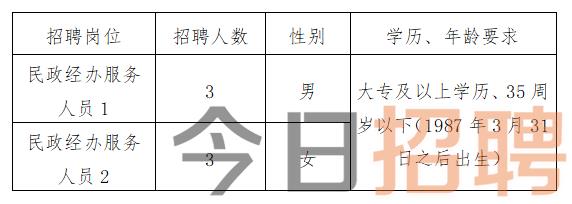 横峰县民政局最新招聘信息与招聘动态概览