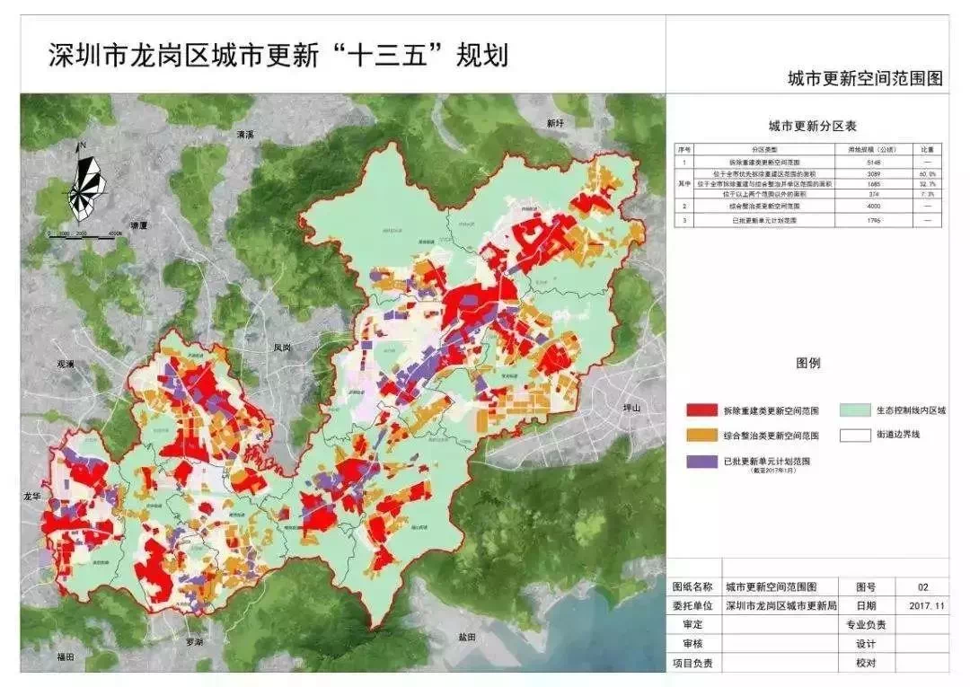 方城十三五规划引领县域经济迈上新台阶