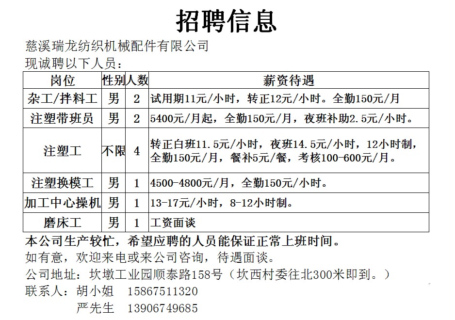 祝塘最新招聘信息全面汇总