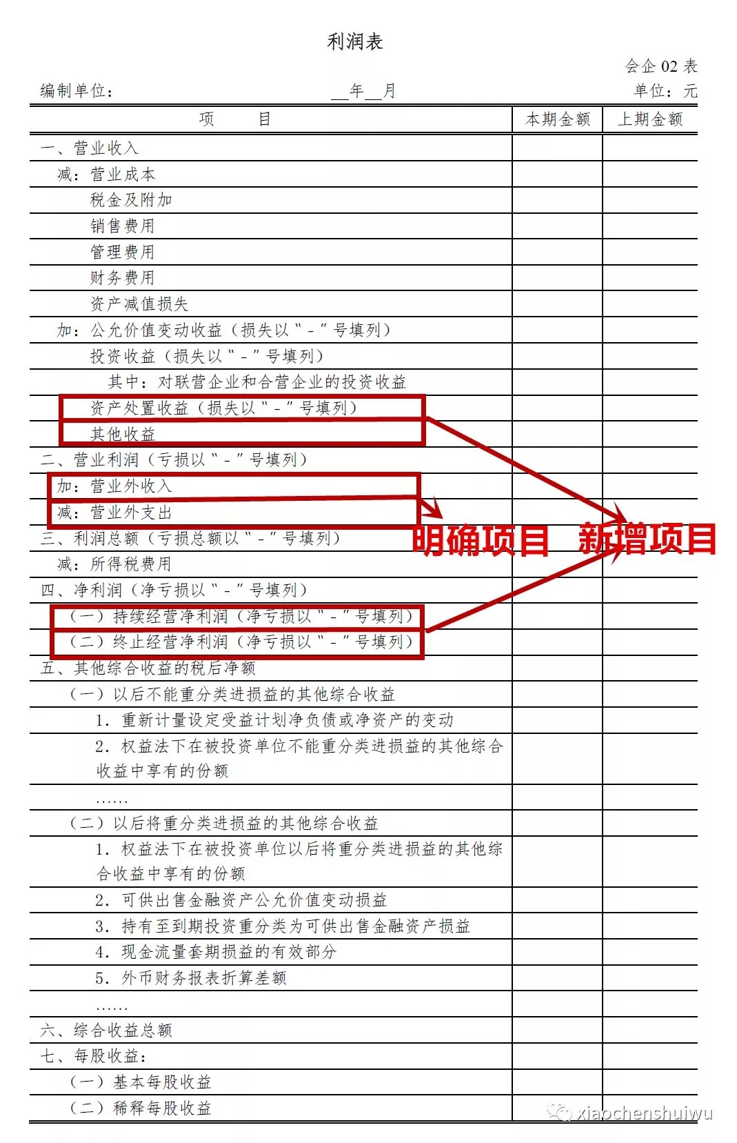 解析2018最新会计准则变化及其深度影响