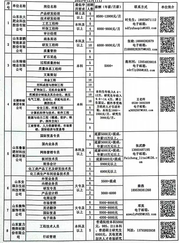 濮阳市档案局最新招聘启事概览