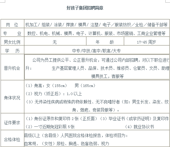 荥阳最新普工招聘信息及职业前景展望