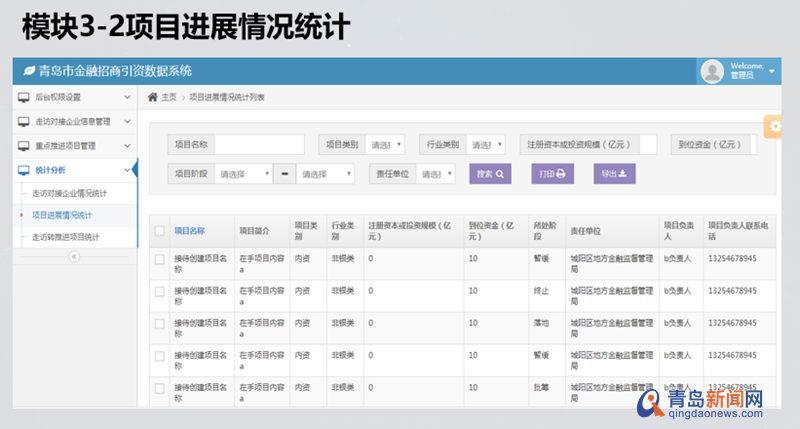 全球金融市场动态分析与实时金融新闻更新