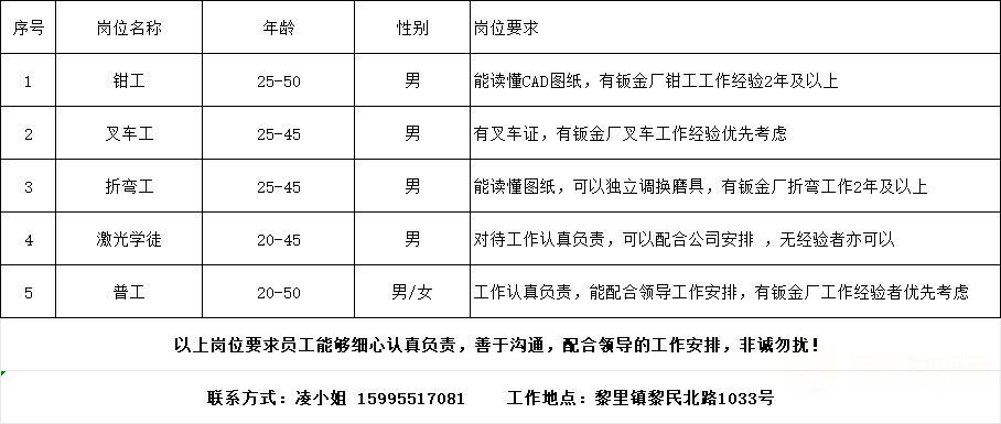 浙江焊工招聘最新动态，行业趋势与人才需求深度解析