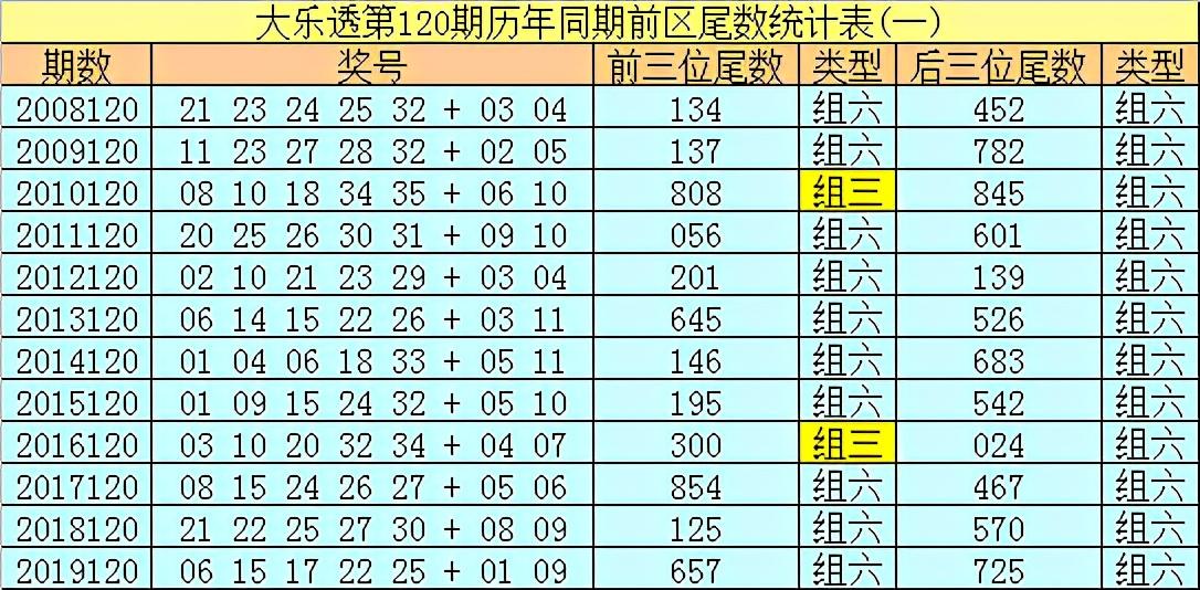 六+彩资料免费大全,快速设计问题方案_精装款82.657