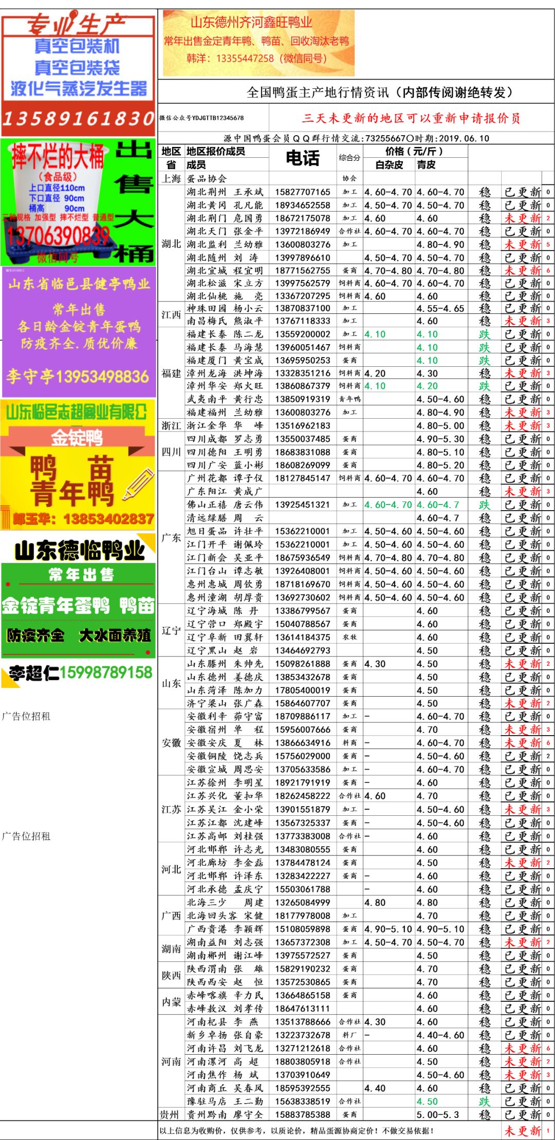 246天天天彩天好彩 944cc,前沿说明评估_Tablet96.848