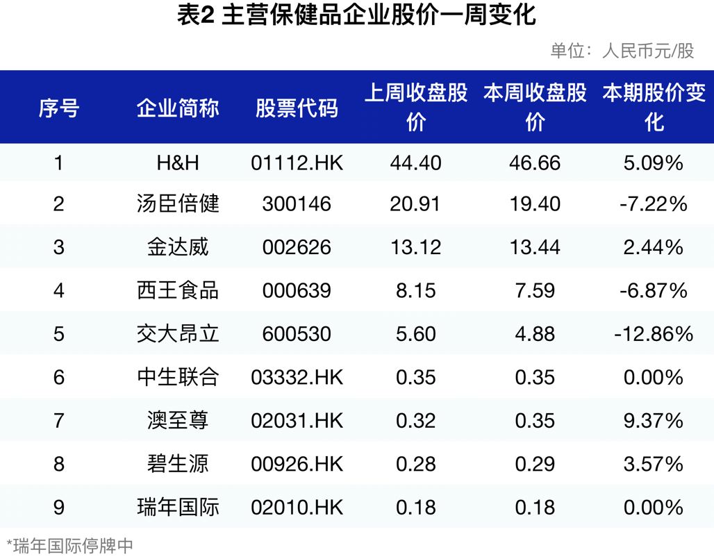 新澳今晚上9点30开奖结果是什么呢,精细策略定义探讨_至尊版66.134