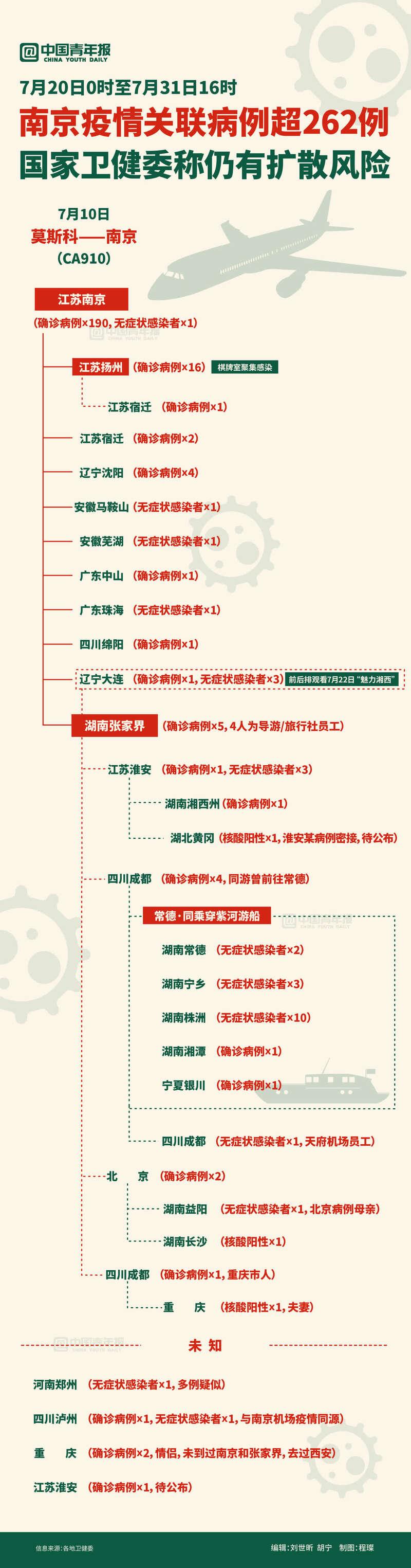 常德疫情最新报告，应对举措与公众关注焦点