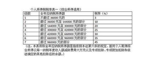 2024澳门今期开奖结果,快速解答设计解析_pack67.114