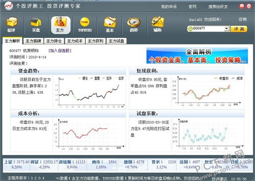 王中王72396免费版的功能介绍,实地分析数据计划_增强版30.876