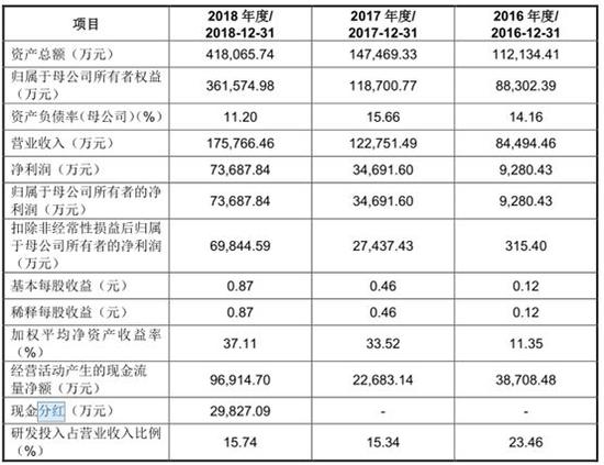 黄大仙三肖三码必中三,准确资料解释落实_Elite41.298