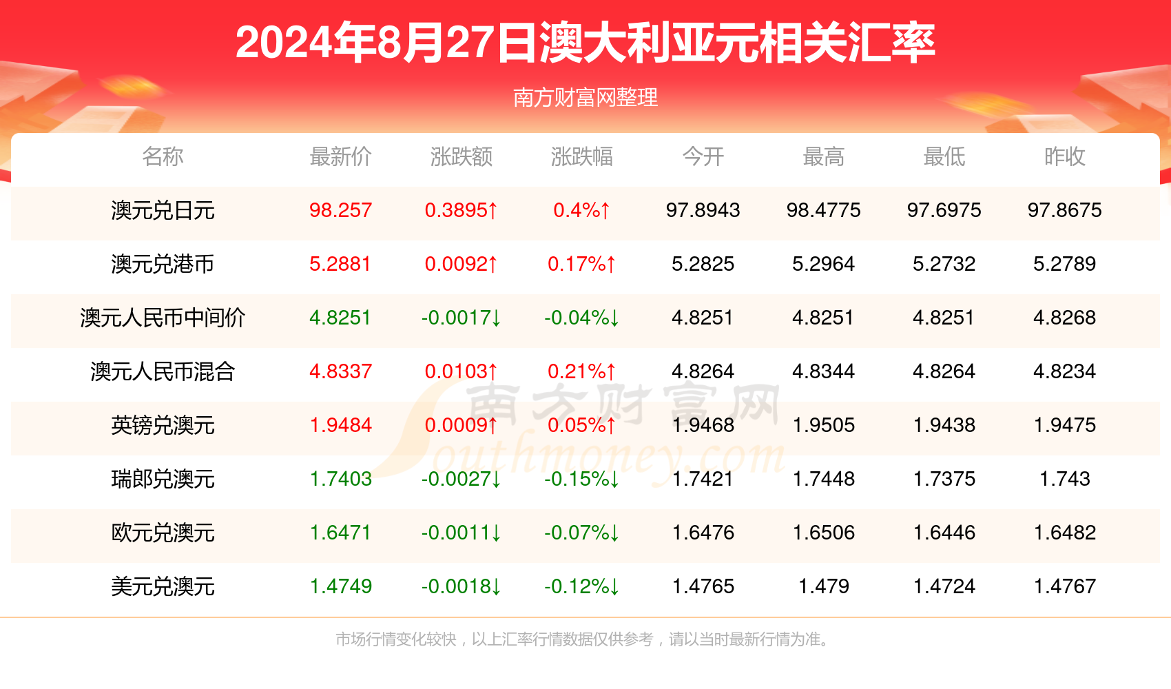 7777788888澳门王中王2024年,具体步骤指导_X87.745