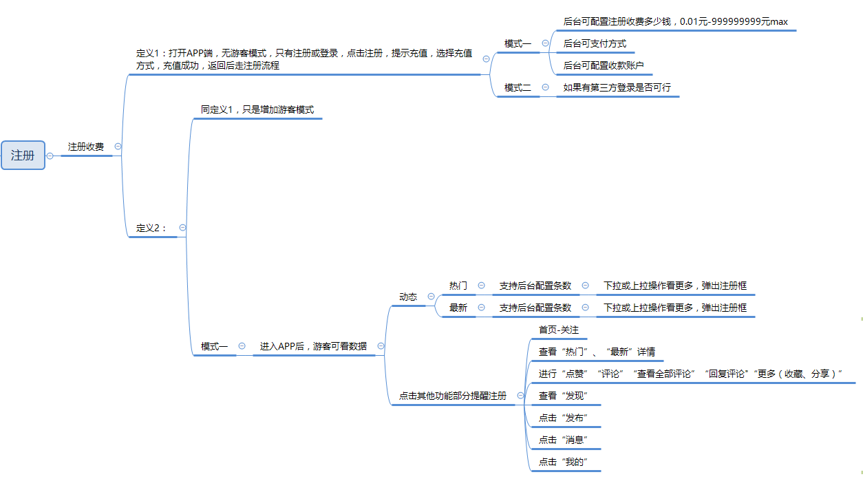 7777788888精准新传真,完善的机制评估_基础版86.644