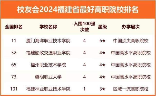 2024年正版资料免费大全最新版本亮点优势和亮点,最佳精选解释落实_定制版57.62