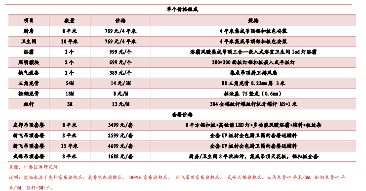 热镀锌格栅板 第243页