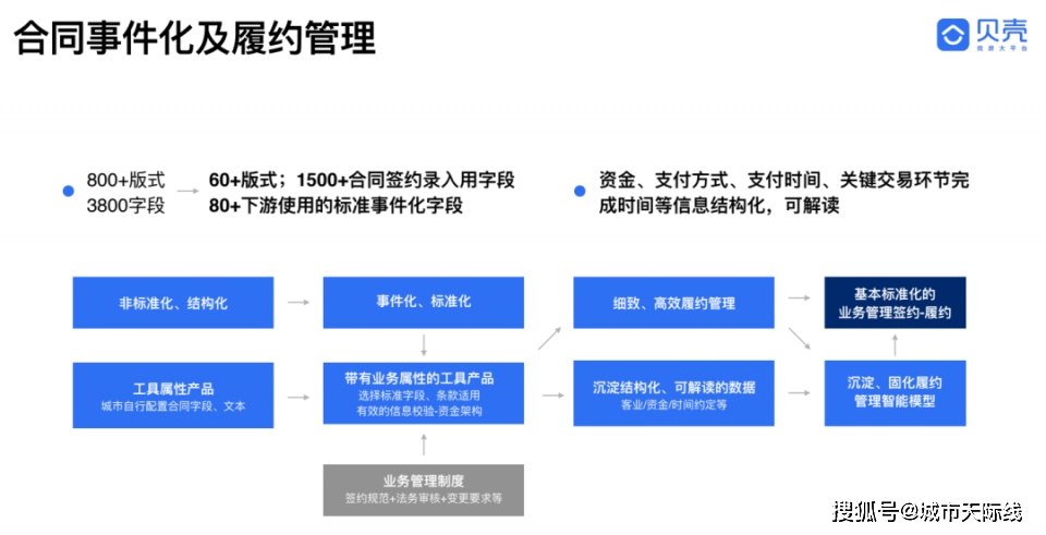 新澳精准资料免费提供濠江论坛,综合数据解析说明_标配版79.255