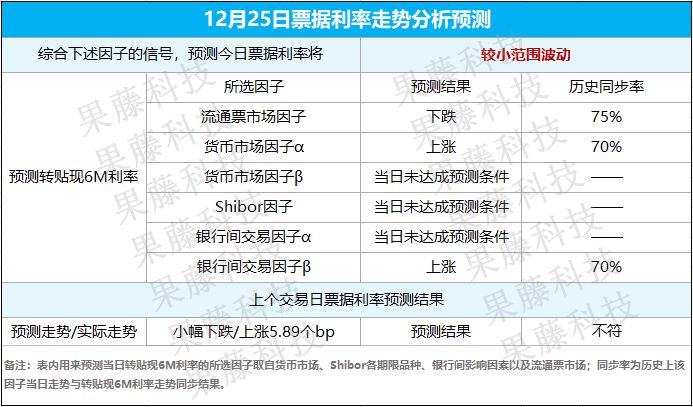 澳门六开奖结果今天开奖记录查询,实地验证数据计划_精简版41.780