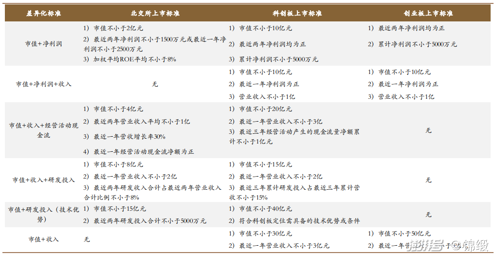 新澳天天彩资料,最新研究解释定义_36069.88