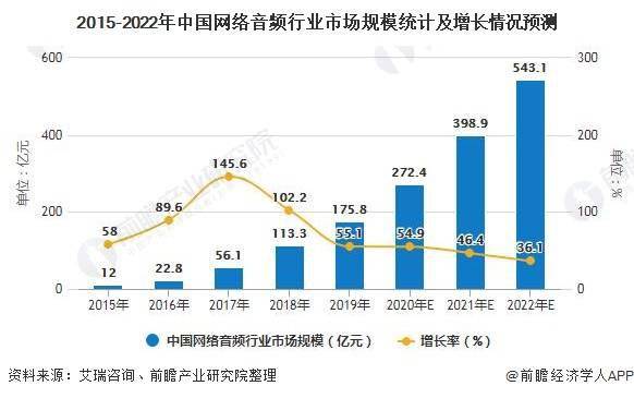 2024年新澳门今晚开奖结果查询,未来趋势解释定义_视频版86.366