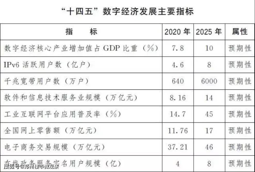 2023年澳门特马今晚开码,适用性计划实施_冒险版93.997