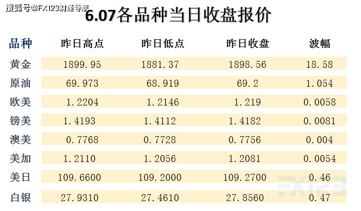 热镀锌格栅板 第240页