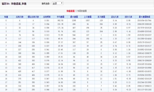 二四六内部资料期期准,国产化作答解释落实_Z94.606