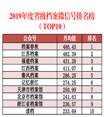 2024天天彩全年免费资料,数据整合方案实施_移动版92.27