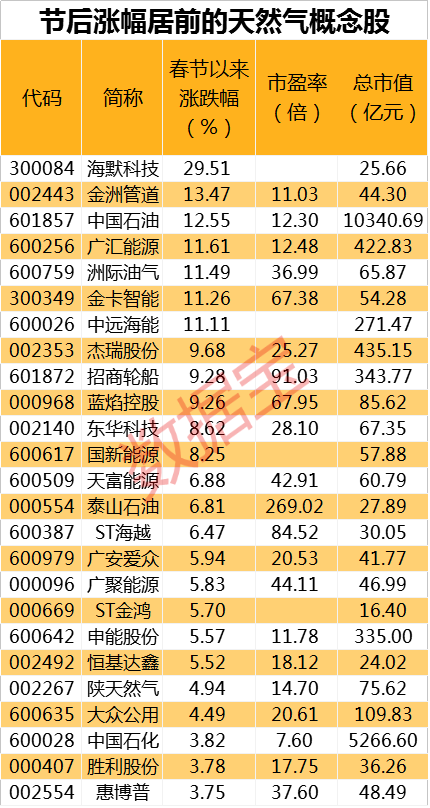 新奥精准资料免费提供彩吧助手,综合评估解析说明_Advanced60.941