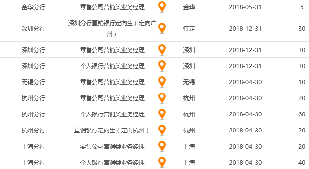 平台钢格板 第236页