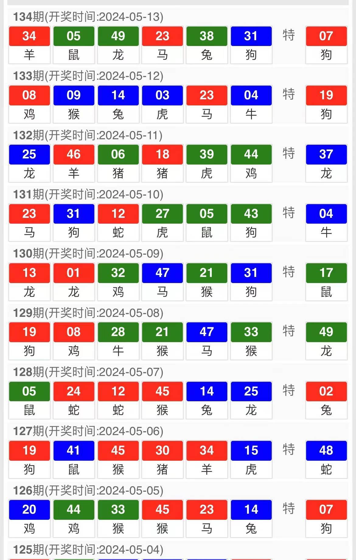 今晚澳门码特开什么号码,详细解读落实方案_安卓款33.768