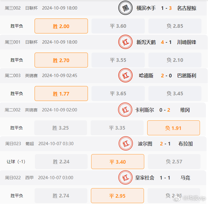 2024澳门六开奖结果出来,实地数据验证实施_创新版31.659