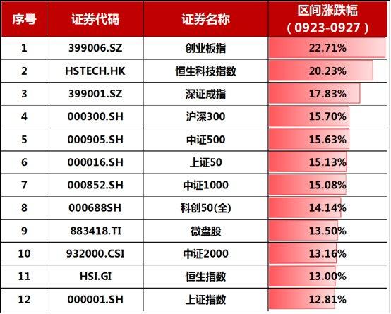 2024澳彩开奖记录查询表,仿真技术方案实现_nShop33.425