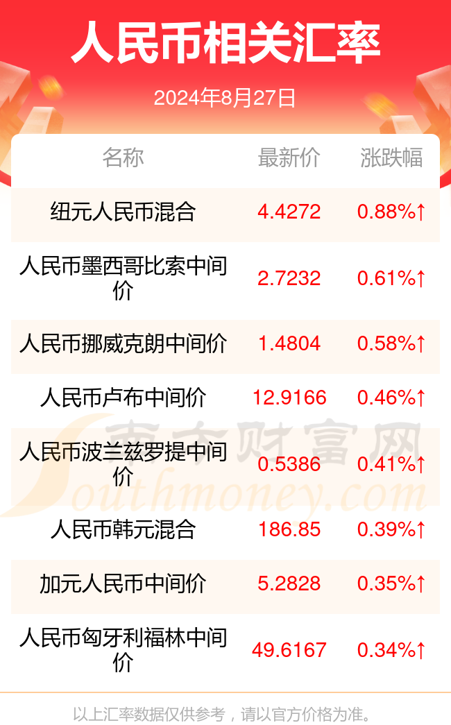 2024年新澳门今,数据驱动执行方案_U51.146