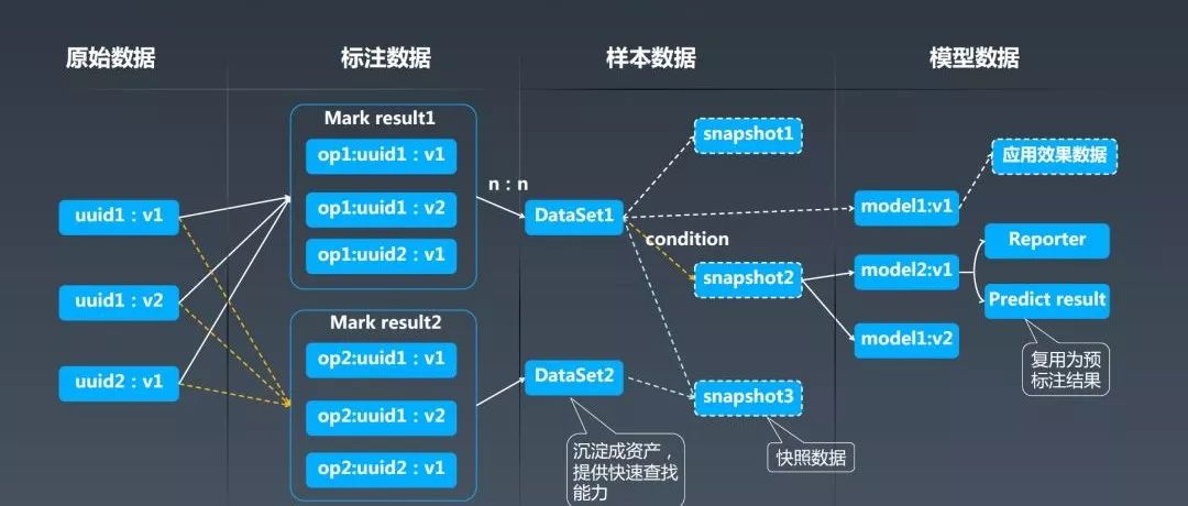 广东二站4796cc,经典解释落实_RemixOS38.914